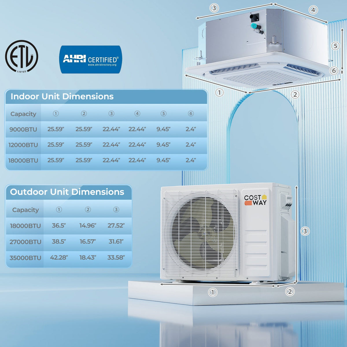 X-Pro 18000 BTU 2 Zone 24 SEER2 Ceiling Cassette Mini Split AC