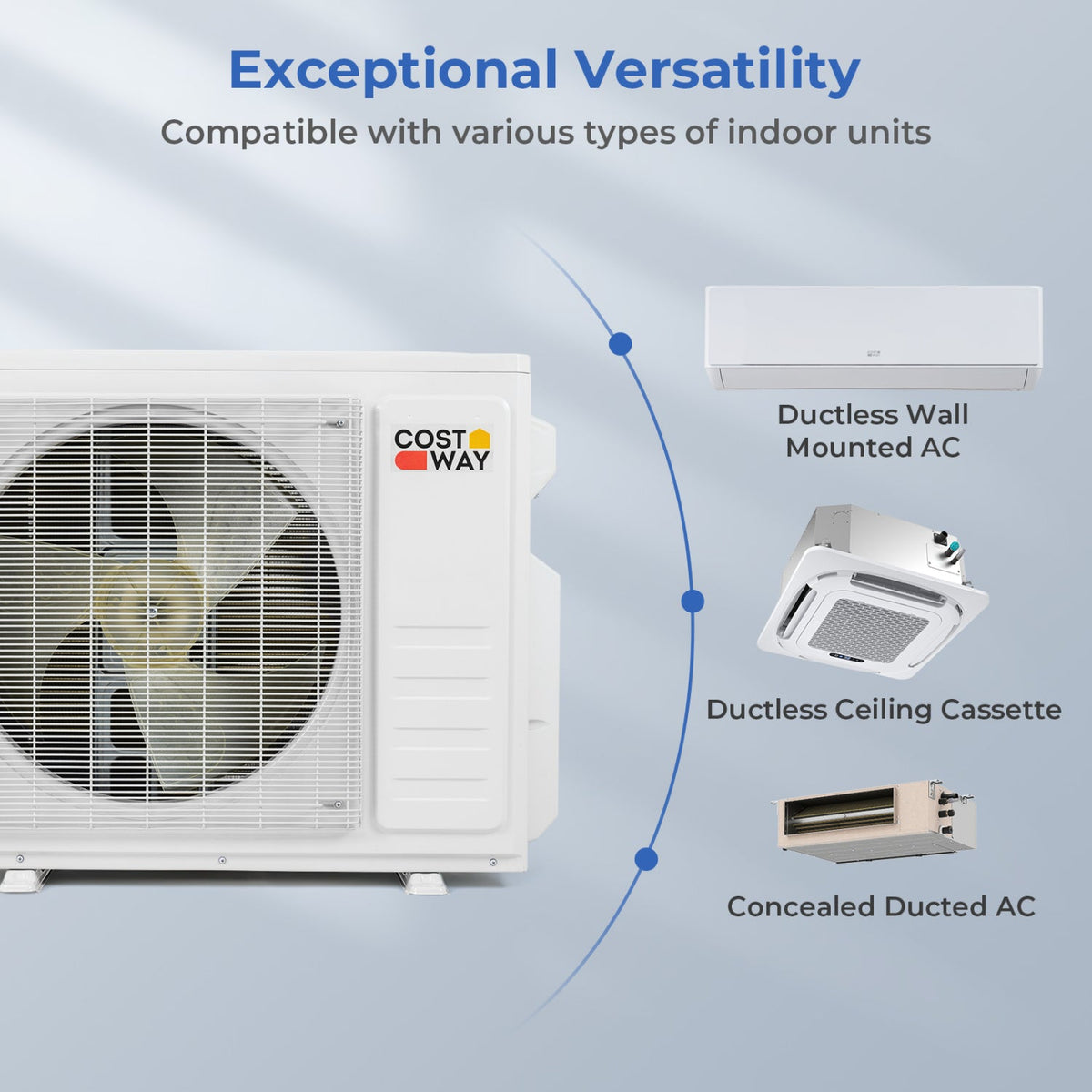 X-Pro 18000 BTU 2 Zone 24 SEER2 Ceiling Cassette Mini Split AC