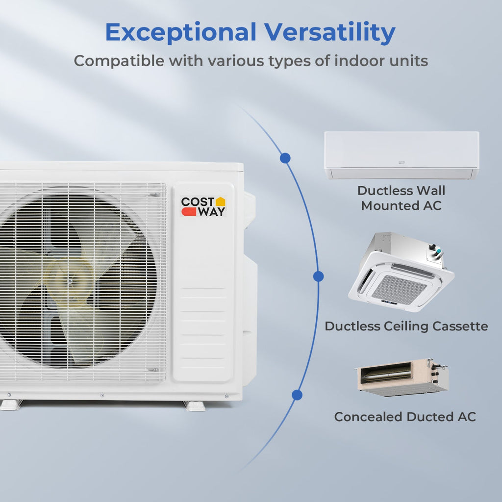 X-Pro 18000 BTU 2 Zone 24 SEER2 Ceiling Cassette Mini Split AC